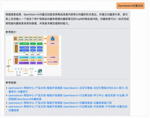 阿里云 opensearch 重磅推出 llm 問答式搜索產品,助力企業高效構建對話式搜索服務